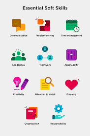 25 Good Skills to Put on a Resume in 2025 (With Examples)