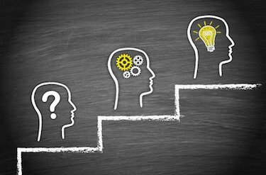 Motivation to Do Assignment – Simple Tips for Students