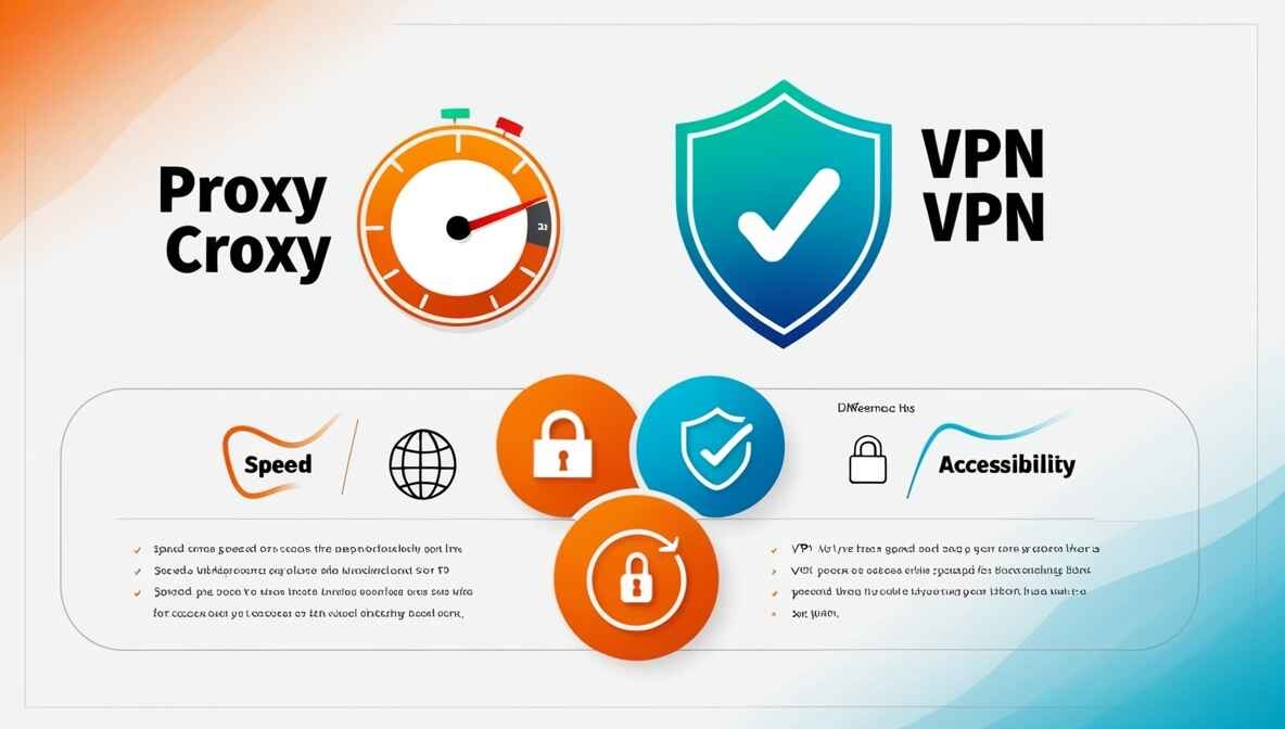 How Proxy Croxy Helps in Bypassing Geo-Restrictions
