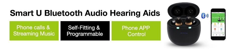 Are Chosgo Bluetooth Hearing Aids Worth It? A Deep Dive into Performance and Comfort