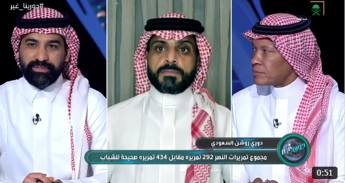 بالفيديو.. هل خرج النصر من المنافسة على لقب الدوري.. نقاد برنامج دورينا غير يجيبون!