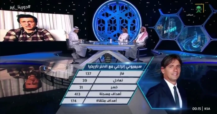 رقم خيالي.. بالفيديو: "فليكس" يكشف تفاصيل العرض الضخم المقدم من الهلال للتعاقد مع المدرب سيميوني إنزاغي