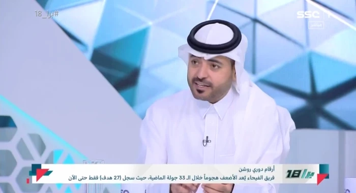 بالفيديو.. بدر الصقري يكشف مفاجأة بشأن احتجاج النصر ضد مشاركة رافع الرويلي