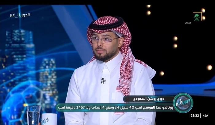 بالفيديو.. العنزي: تم الاتفاق بين  النصر ورونالدو على تجديد عقده لمدة عامين قادمين
