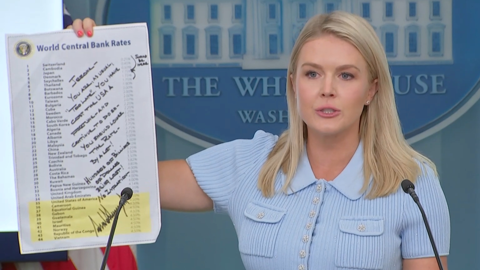 Trump sends bizarre interest rate note to central bank