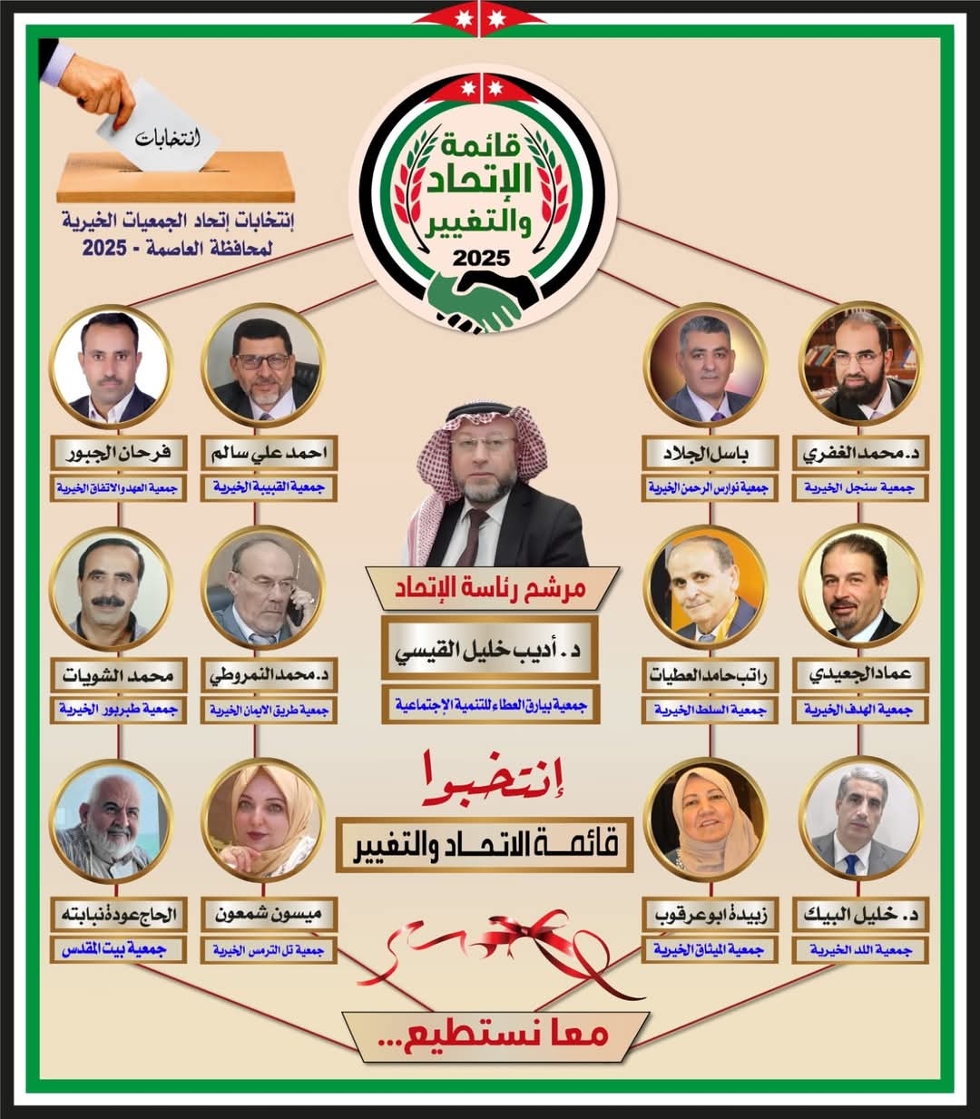 كتلة الإتحاد والتغيير تستنفر طاقاتها وتشحذ الهمم