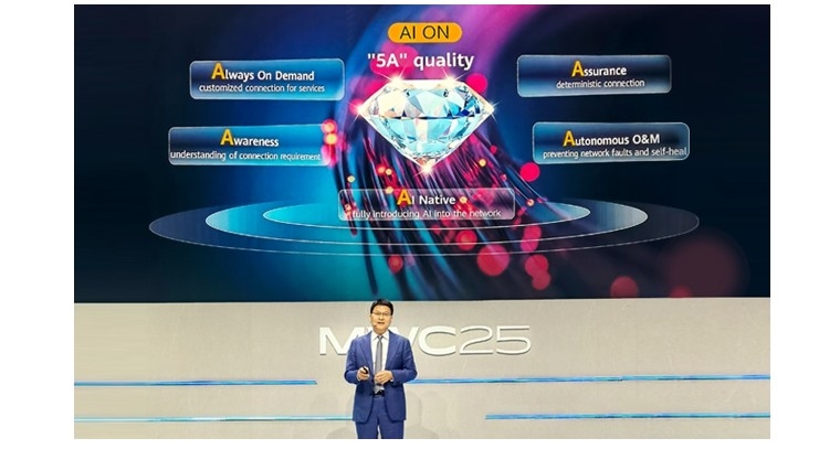 Huawei Leads Innovation in AI Optical Networks and Autonomous Networks at MWC Barcelona 2025