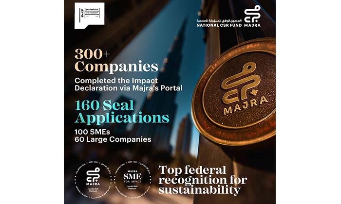 300 Companies Complete the Impact Declaration through the Sustainable Impact Digital Portal