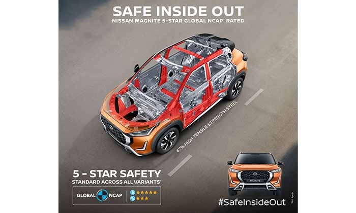 Al Masaood Automobiles Drives SUV Demand in Abu Dhabi with New 5-Star Safety Rated Nissan Magnite