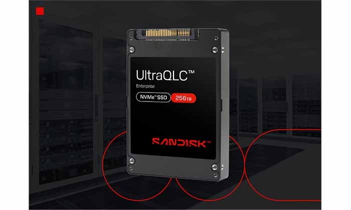 Sandisk Showcases UltraQLCTM Technology Platform with Milestone Enterprise SSD Capacity at FMS 2025