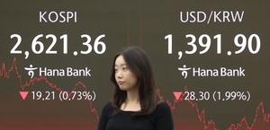 Seoul shares snap 3-day rise on profit-taking; won sharply up