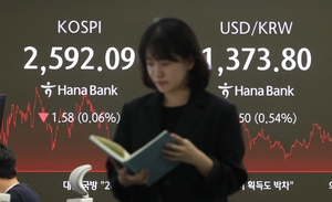 Seoul shares almost flat amid lack of market-moving catalysts