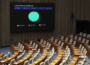 Assembly passes bill to revamp MBC governance