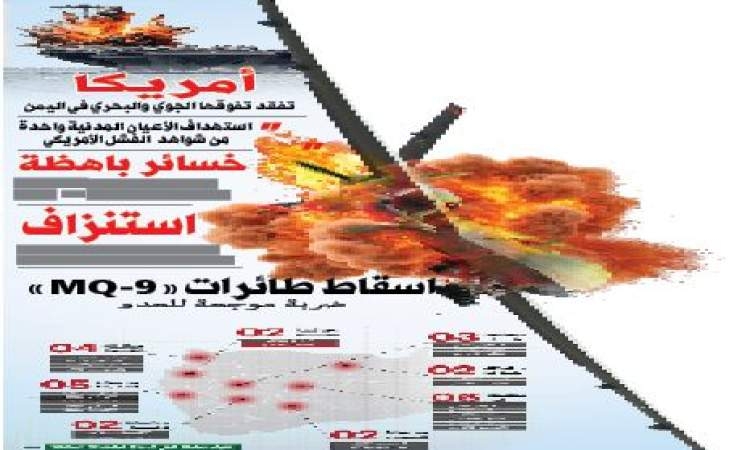 تعد الـ 7 خلال شهر والـ 23 منذ بدء المعركة مع العدو .. دفاعاتنا الجوية تواصل اصطياد الطائرات الامريكية