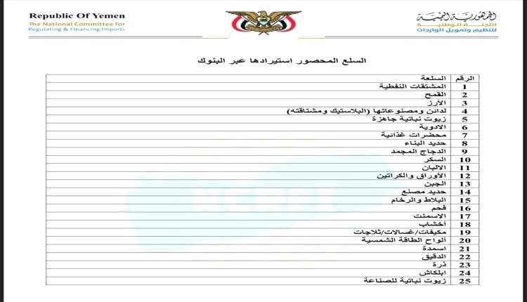 البنك المركزي يحصر استيراد 25 سلعة عبر البنوك في خطوة لضبط السوق ومكافحة المضاربة