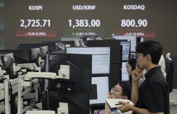 المؤشر نيكي الياباني يرتفع وسط انخفاض عوائد السندات الأمريكية