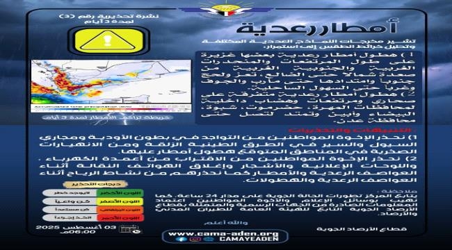 الأرصاد اليمنية تحذر من أمطار رعدية