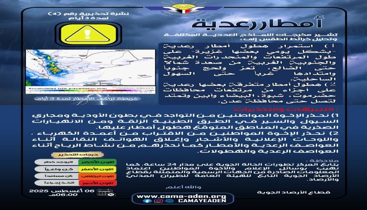تحذير من استمرار الأمطار الرعدية المصحوبة برياح شديدة في عدة محافظات
