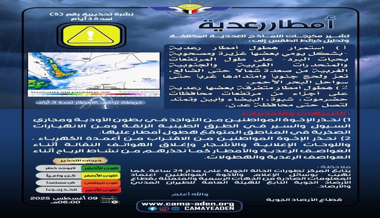 تحذير من استمرار هطول أمطار رعدية في المحافظات