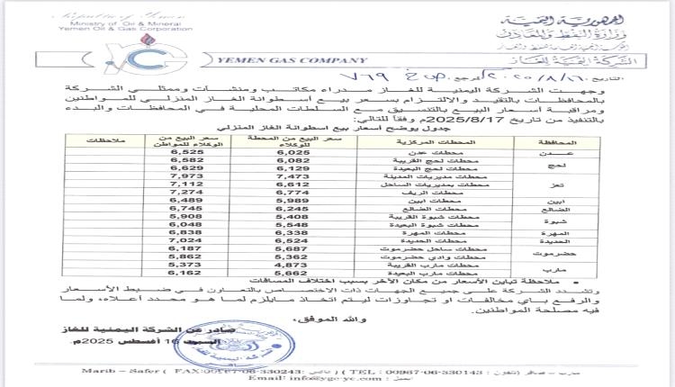 التخفيض الوهمي لأسعار الغاز المنزلي في اليمن يثير انتقادات واسعة