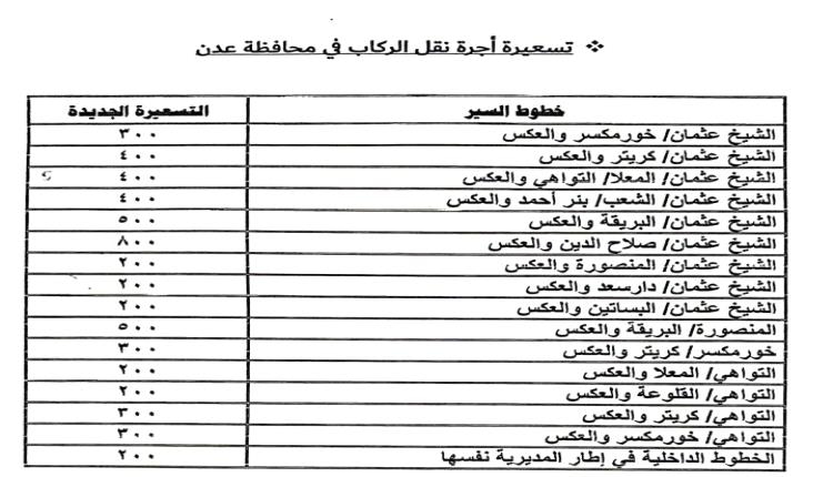 إعلان تسعيرة جديدة لأجرة نقل الركاب في العاصمة عدن