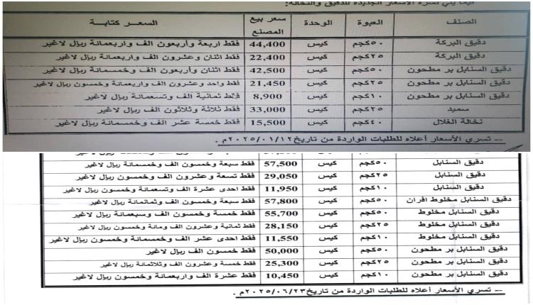تعرف على الزيادات في أسعار مادة الدقيق خلال 5 أشهر في عدن