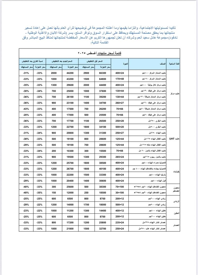 مجموعة هائل سعيد أنعم تعلن عن تخفيضات كبيرة في أسعار منتجاتها الغذائية لشهر أغسطس 2025