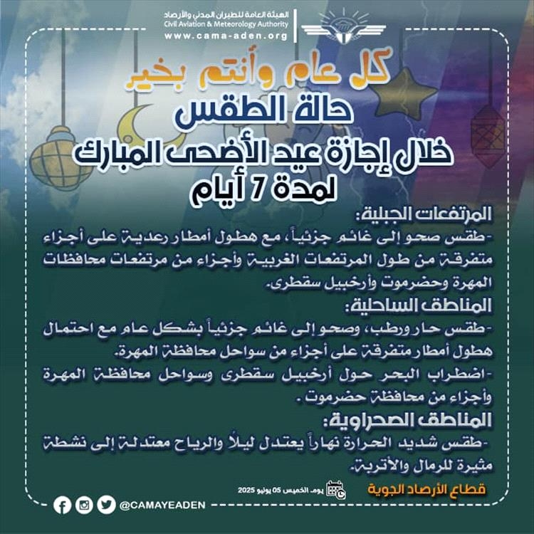 الأرصاد الجوية تنشر حالة الطقس خلال إجازة عيد الأضحى المبارك 2025