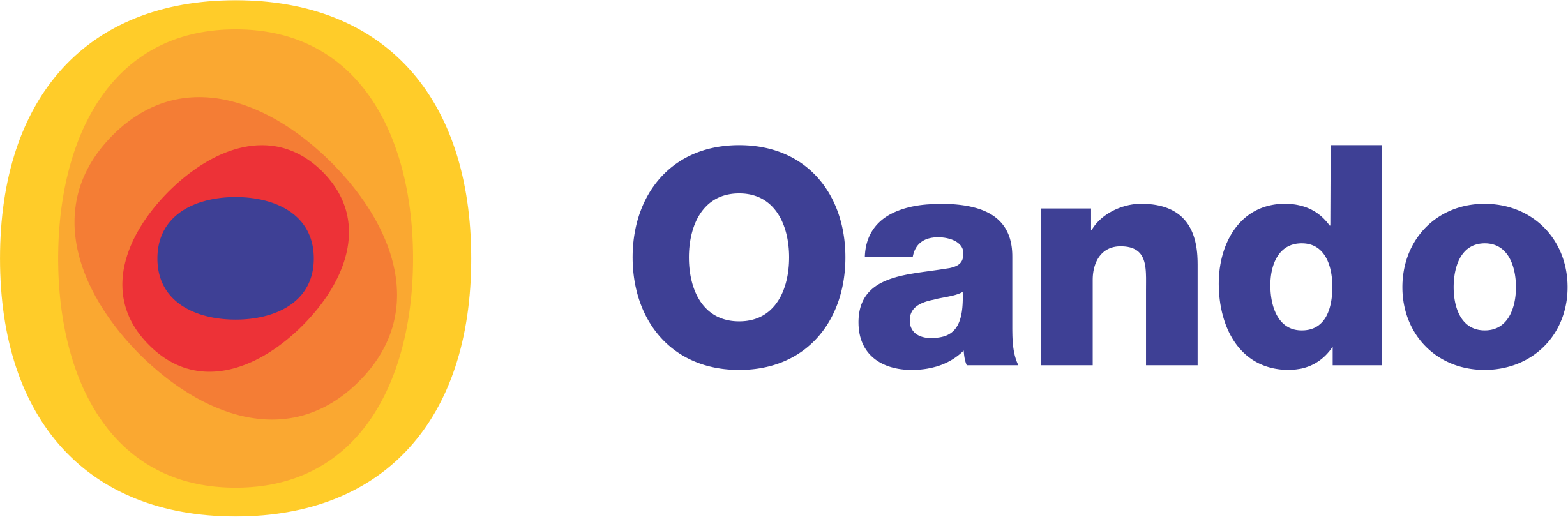 Oando Profit-After-Tax up 267% to N220 billion in FY2024 Audited Results