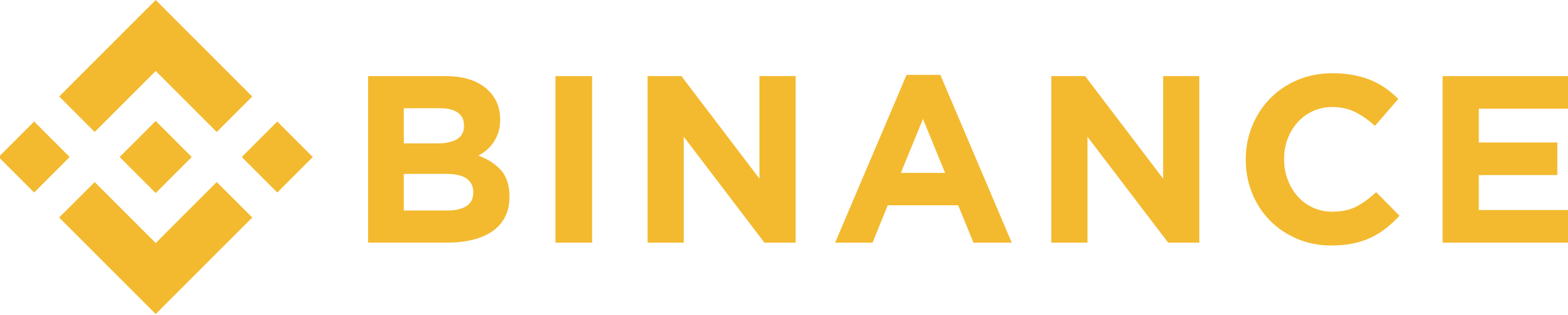 Crypto scams are evolving; Here's how Binance is helping users stay safe