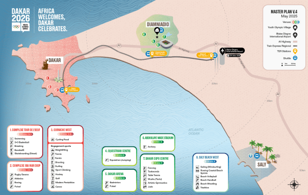 Dakar 2026 Advances Venue and Legacy Plans as Youth Olympic Games Preparations Intensify