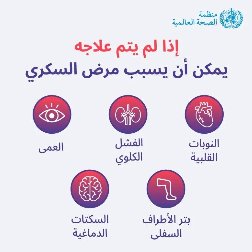 علاج جروح مرضى السكري