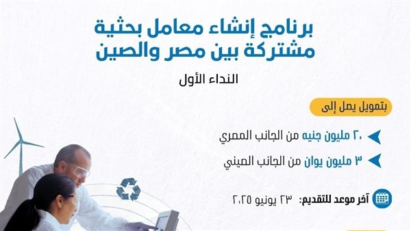 "تمويل العلوم والتكنولوجيا" تفتح باب التقدم لإنشاء معامل بحثية مشتركة بين مصر والصين