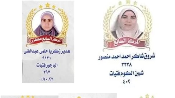 المنوفية الأزهرية تتألق في شهادة القراءات.. صدارة لذوي البصائر وتألق للمبصرين
