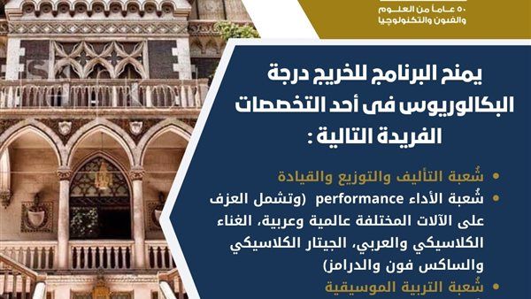 تنسيق الجامعات.. اكتشف برنامج فن الموسيقى (Music Art) بكلية التربية الموسيقية بالزمالك