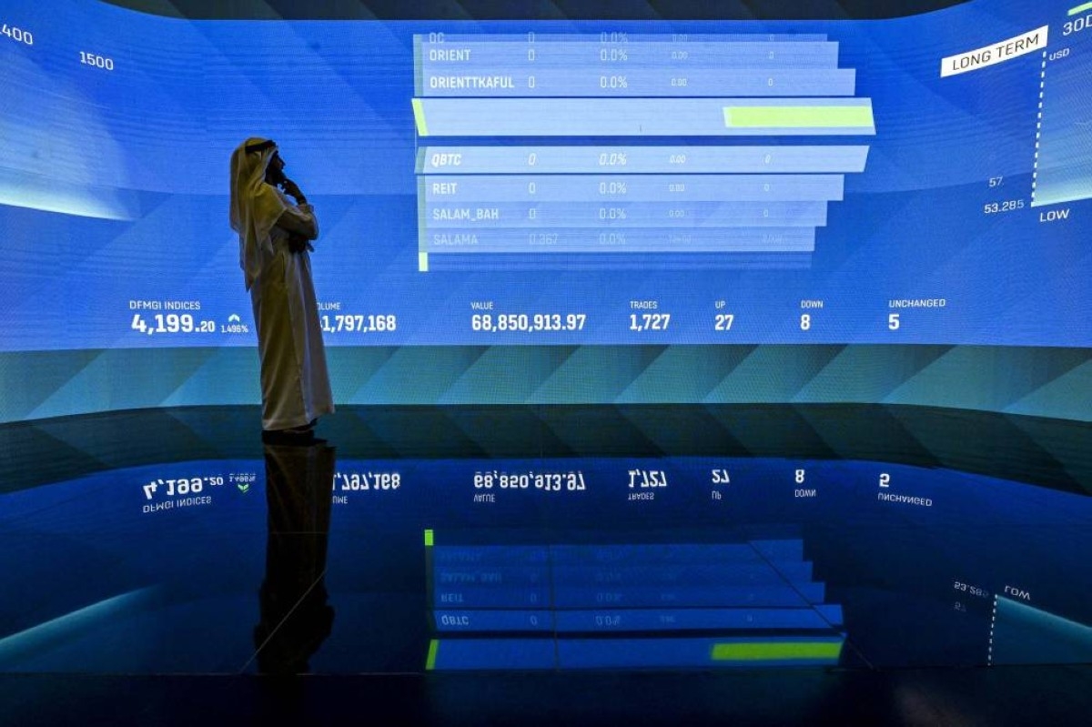20 ملياراً مكاسب سوق دبي في أسبوع بنمو 2.36 %