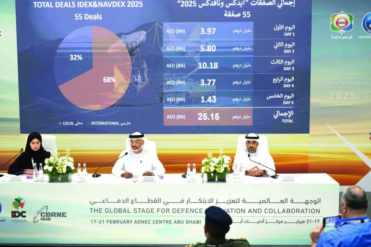 25 مليار درهم صفقات «آيدكس ونافدكس» بنمو 10%
