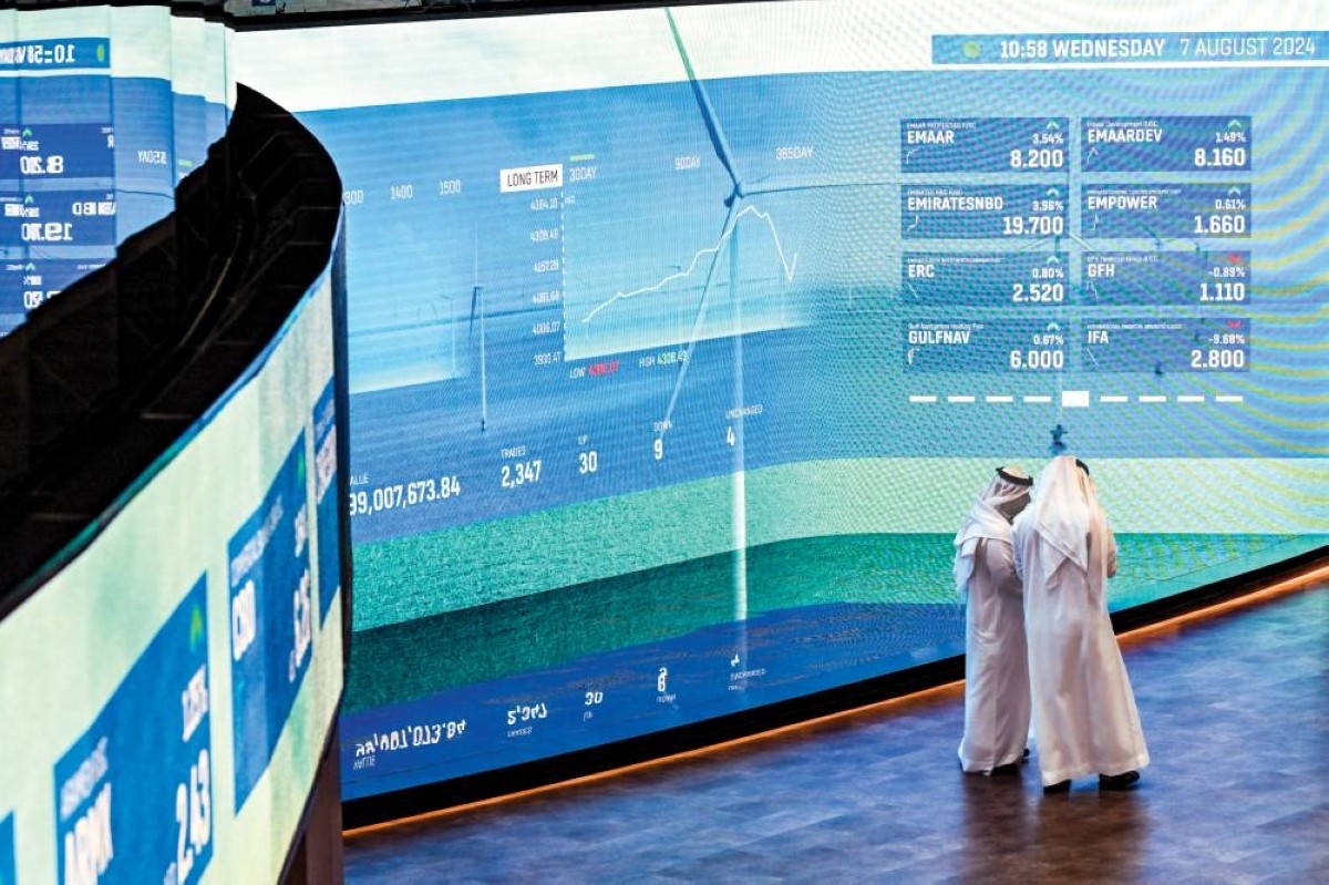 8.85 مليارات درهم سيولة أسبوعية لأسهم الإمارات