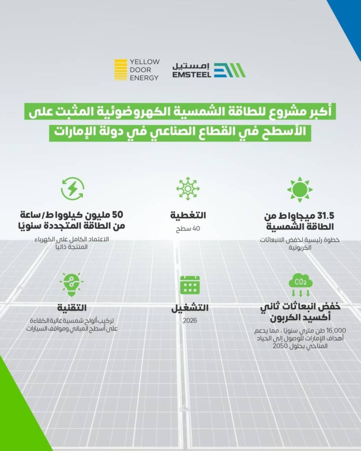 "إمستيل" تطوّر مشروعاً للطاقة الشمسية الكهروضوئية المثبتة على أسطح المباني الصناعية بالإمارات