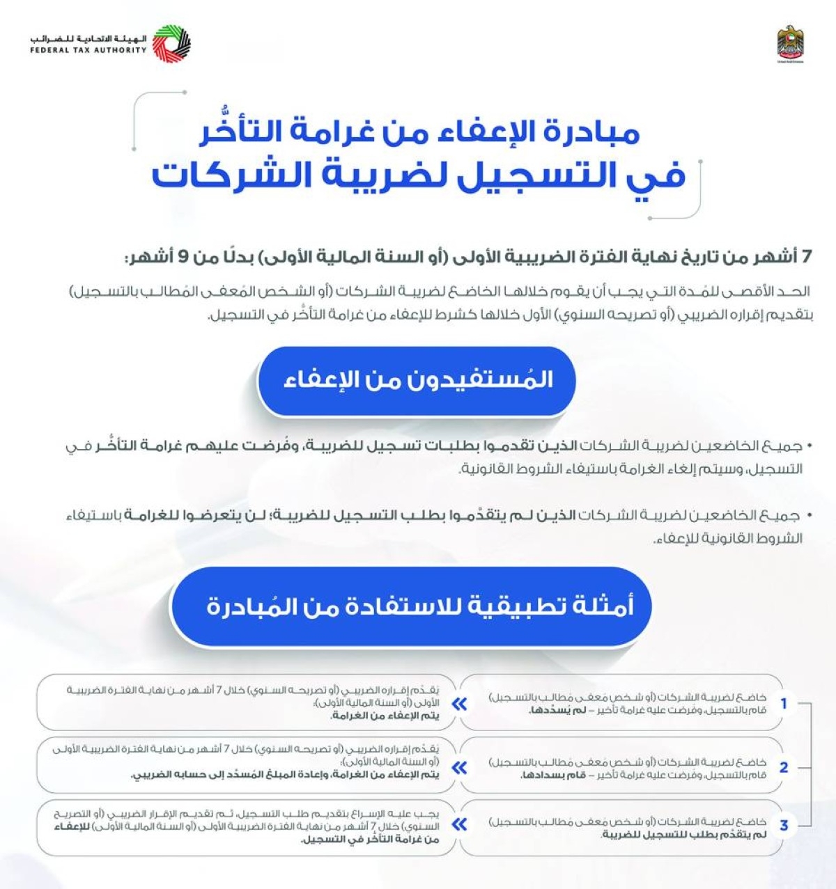 بدء تنفيذ الإعفاء من غرامة التأخُّر بالتسجيل لضريبة الشركات