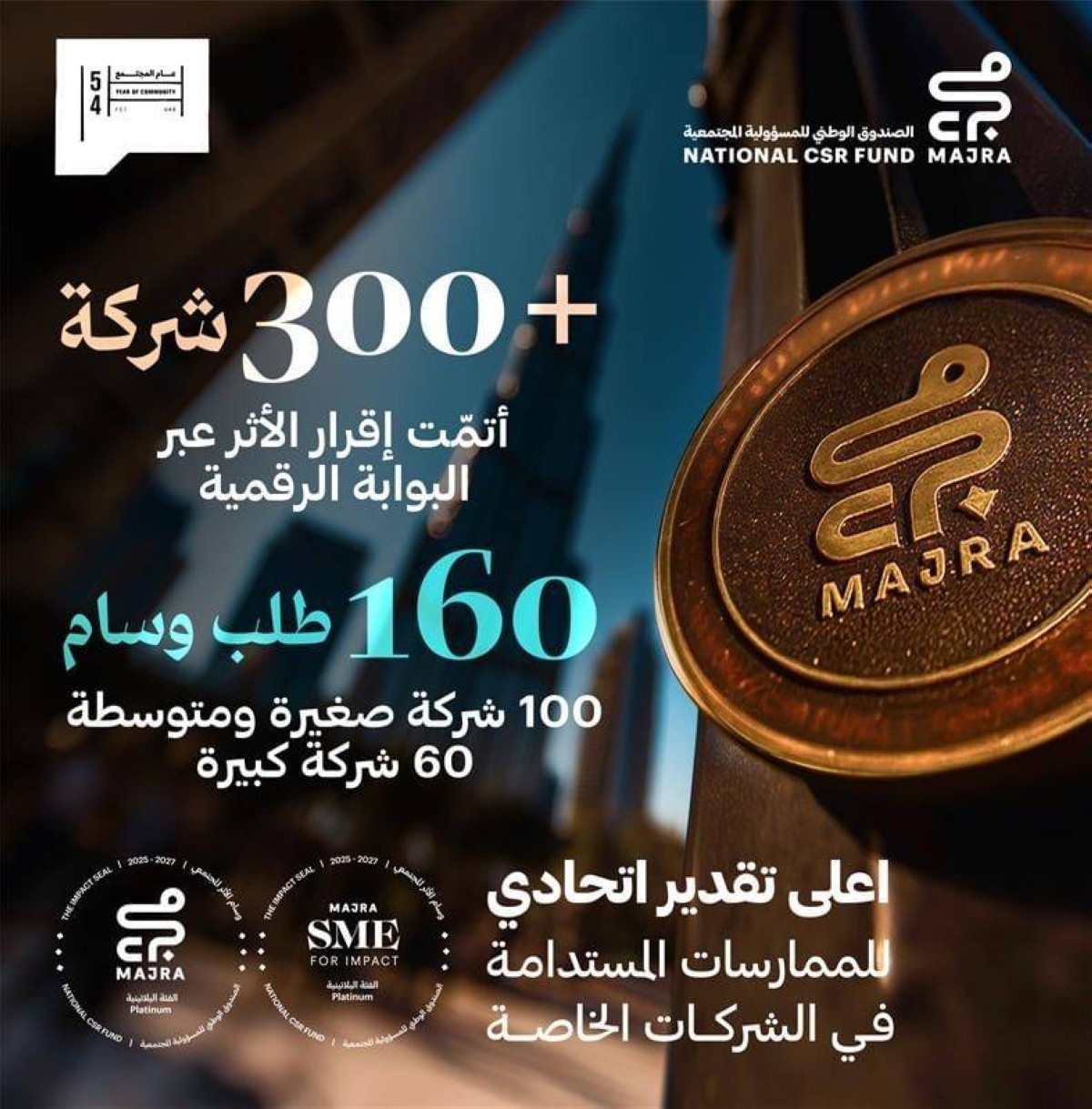 «مجرى»: استكمال 300 شركة لإجراءات «إقرار الأثر المؤسسي»
