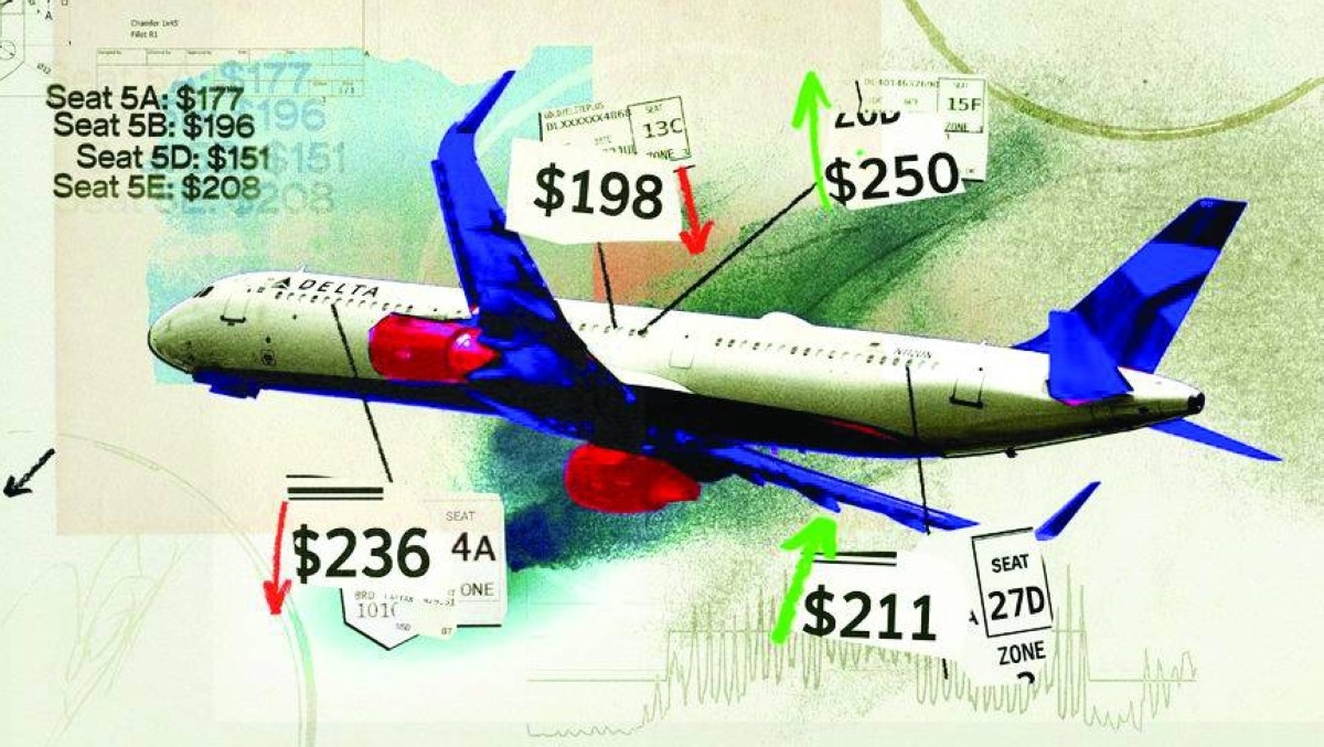 الذكاء الاصطناعي يستغل بيانات المسافرين لتسعير تذاكر الطيران