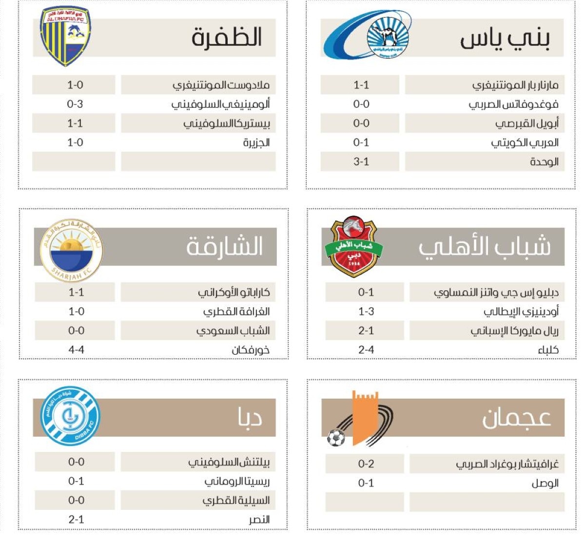 57ودية جهزت الأندية لدوري المحترفين