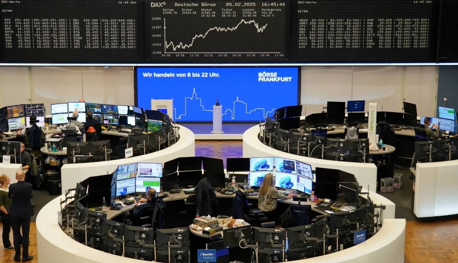 أسهم أوروبا تغلق مرتفعة بفضل آمال وقف إطلاق النار في أوكرانيا