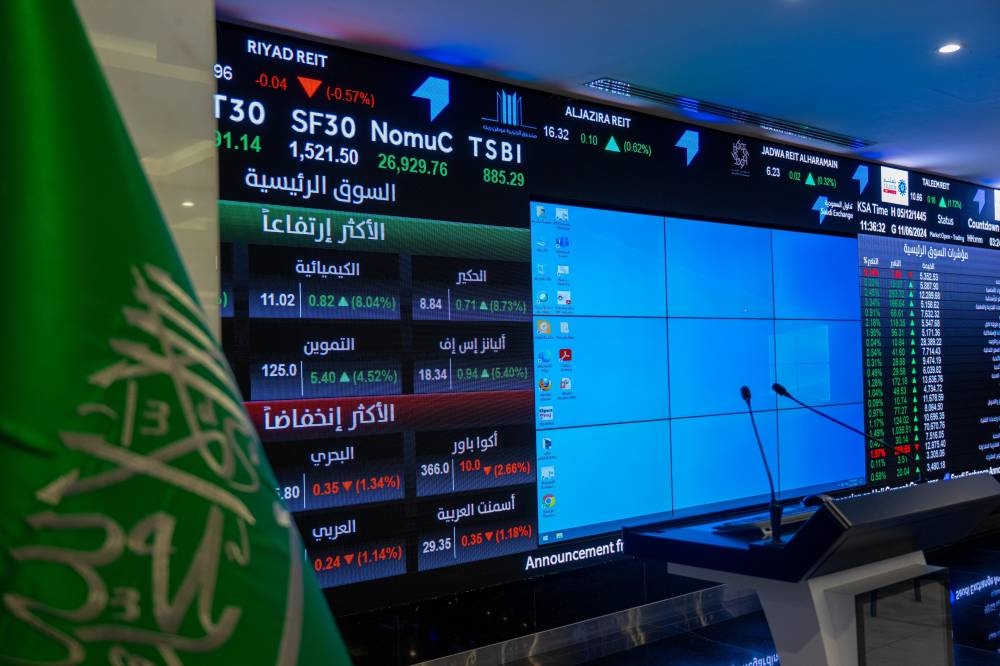 بعد مواجهة «تاسي» ثالث أكبر تذبذب منذ 2008 .. ماذا ينتظر المتعاملين الأسبوع المقبل؟