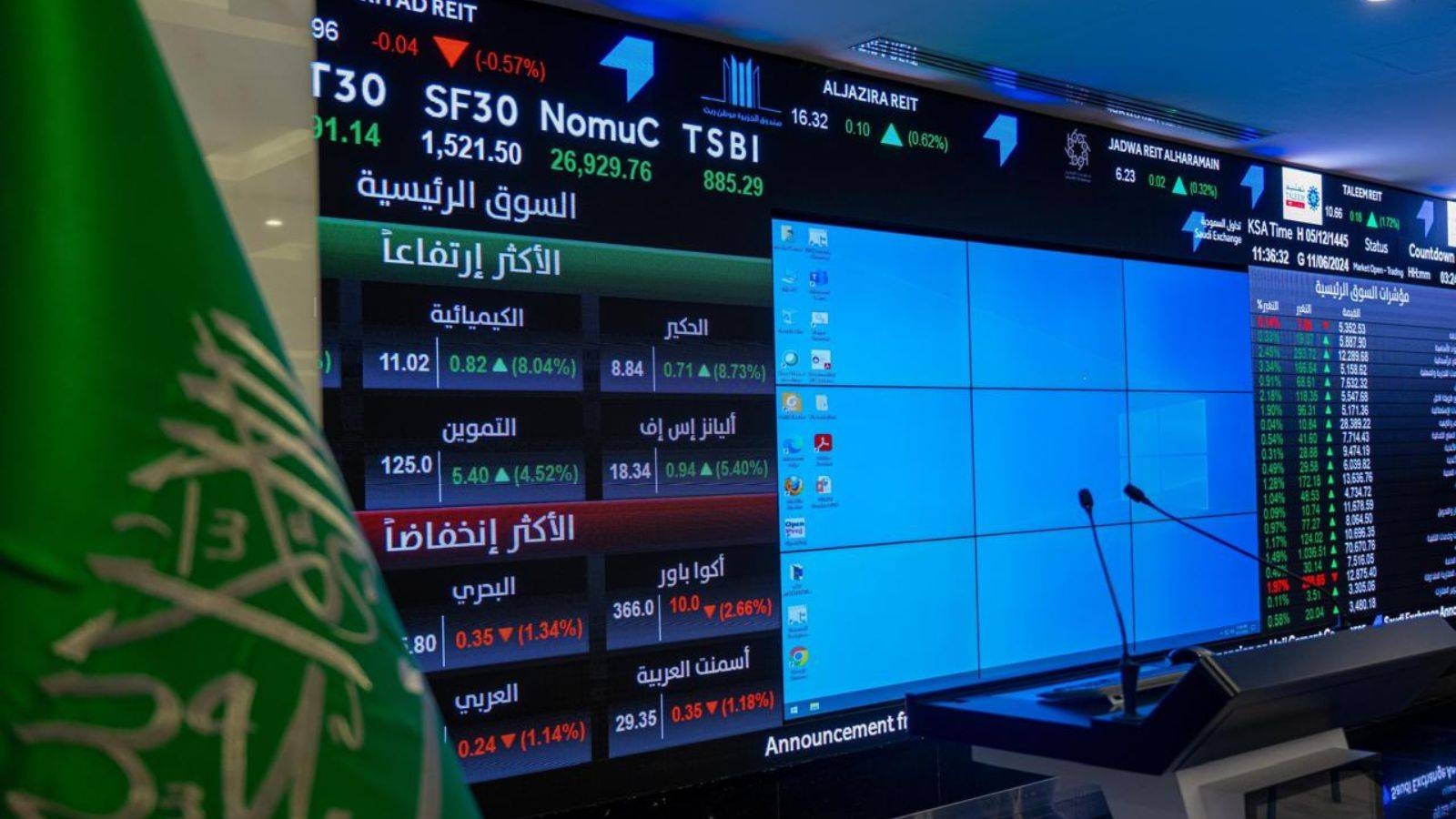 تقلبات تسيطر على الأسهم السعودية وجلسة المزاد تنهيها بارتفاع 0.4 %