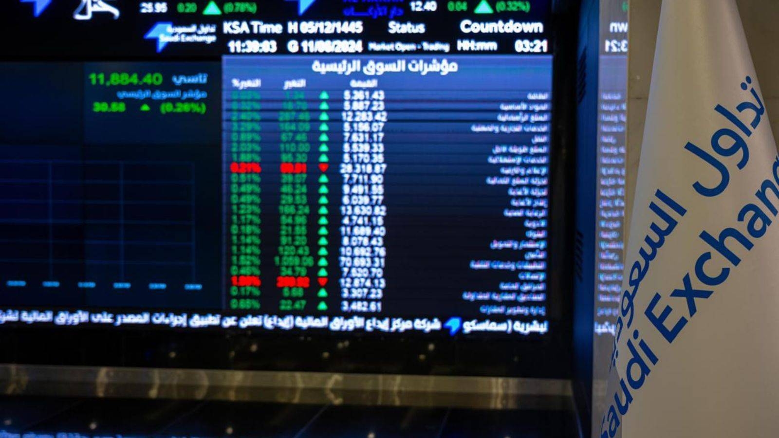 الأسهم السعودية تنهي سلسلة خسائر دامت 4 جلسات مع عودة البنوك للصعود