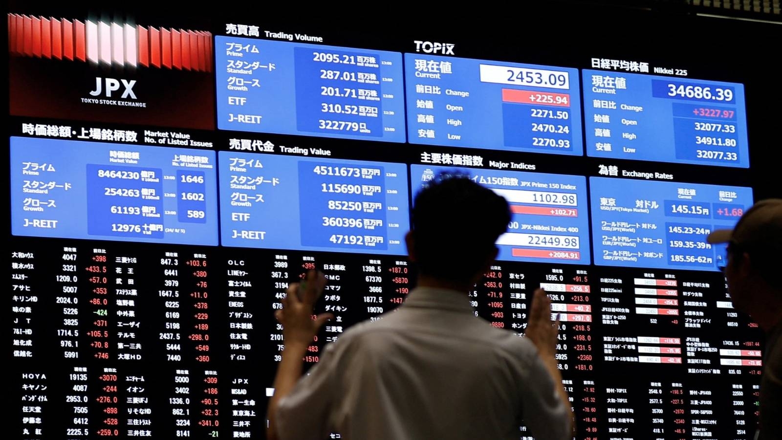 الأسواق الآسيوية تنتعش رغم وجود مخاوف من التوترات الجيوسياسية