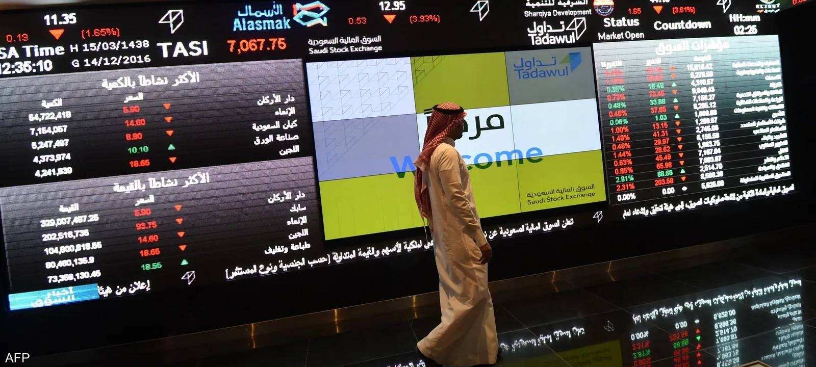 السوق السعودية تبدأ تعاملاتها بارتفاع 1% بدعم محفزات محلية وعالمية