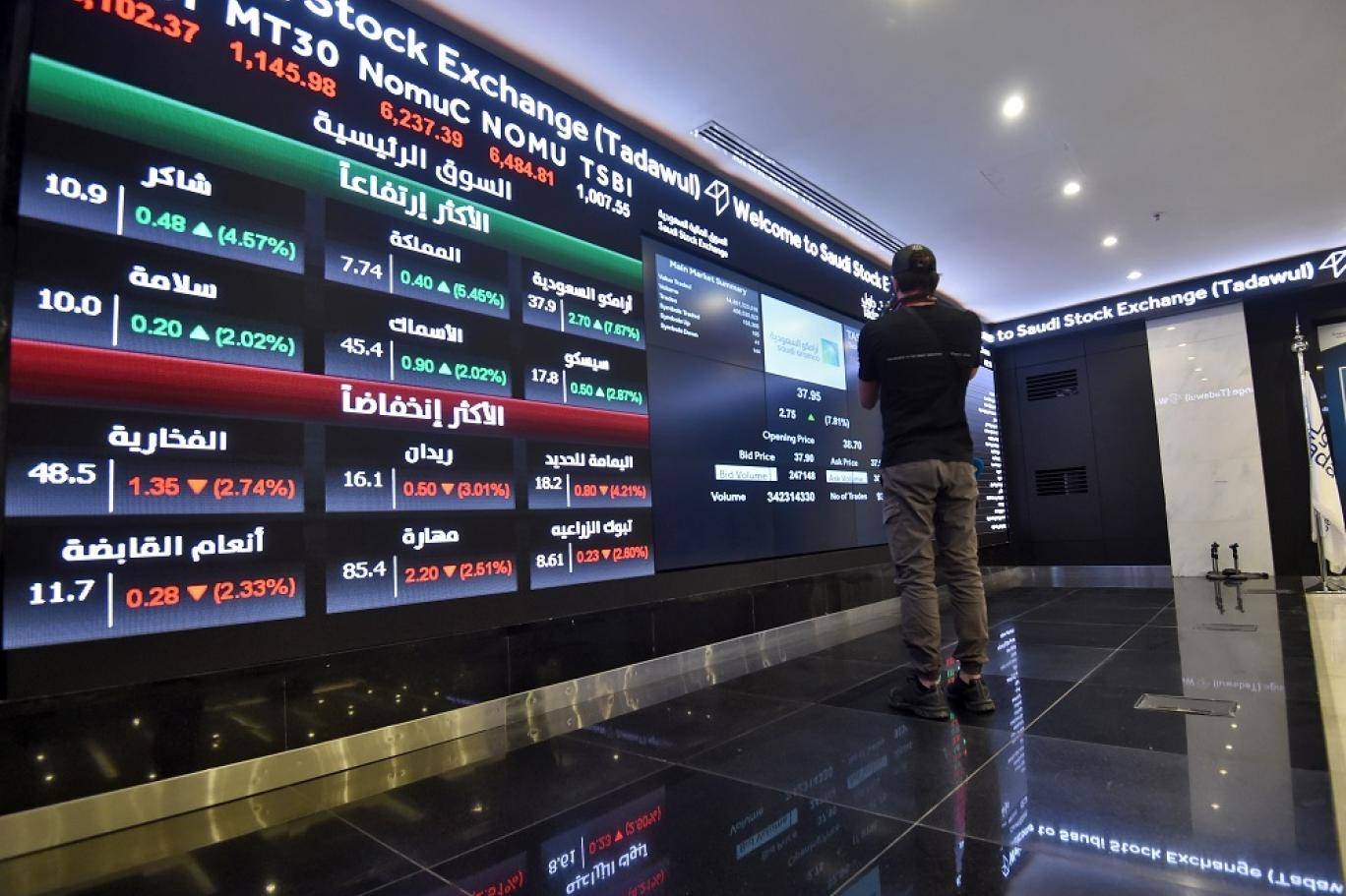 أسواق الأسهم الخليجية تبدأ تعاملاتها على ارتفاع متجاهلة الضربة الأمريكية على إيران